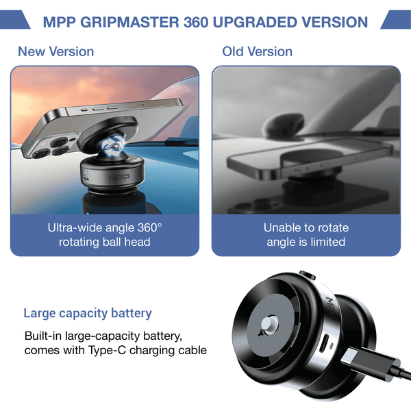 MPP® GripMaster Pro 360 Magnetic Holder New 2024 MPP002